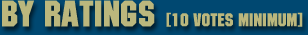 By Ratings